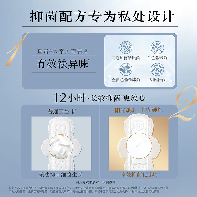 88VIP：高洁丝 日夜组合卫生巾60片 36.95元（需用券）