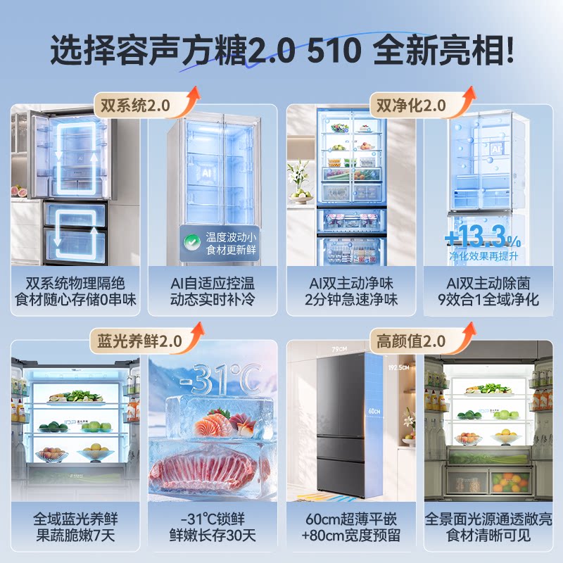 容声 新款容声方糖2.0 510L全域蓝光双系统法式新一级电冰箱 3400.79元 - 86线报