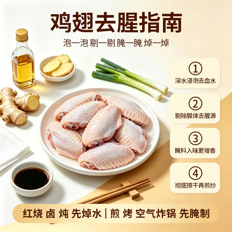六和 鸡翅中 1kg 41.31元 - 线报酷