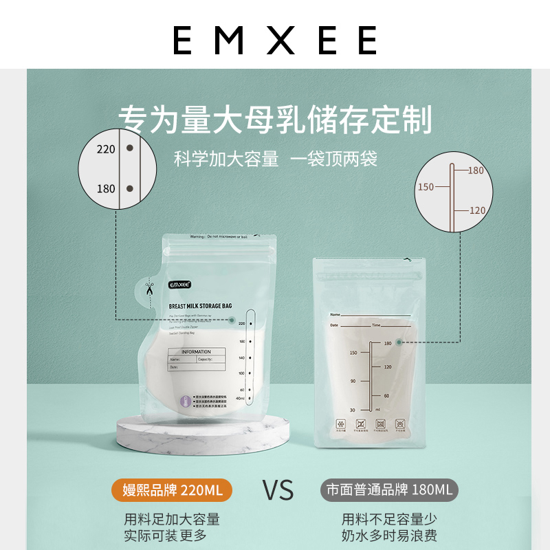 EMXEE 嫚熙 MX-6020 母乳存储袋 220ml 10片 13.42元（需买2件，共26.84元，双重优惠