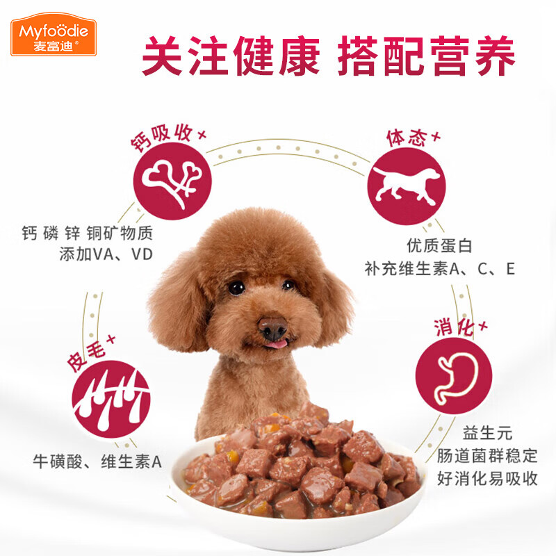 麦富迪 狗狗零食 狗罐头日常营养肉粒包牛肉味95g*12包大块肉粒拌粮解馋 13.9元 - 线报酷