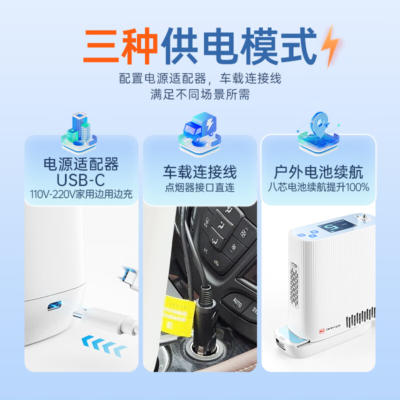 嘉医 Jeauyy 便携式制氧机JY-P25A医用脉冲式吸氧机家用老人春节 3351元