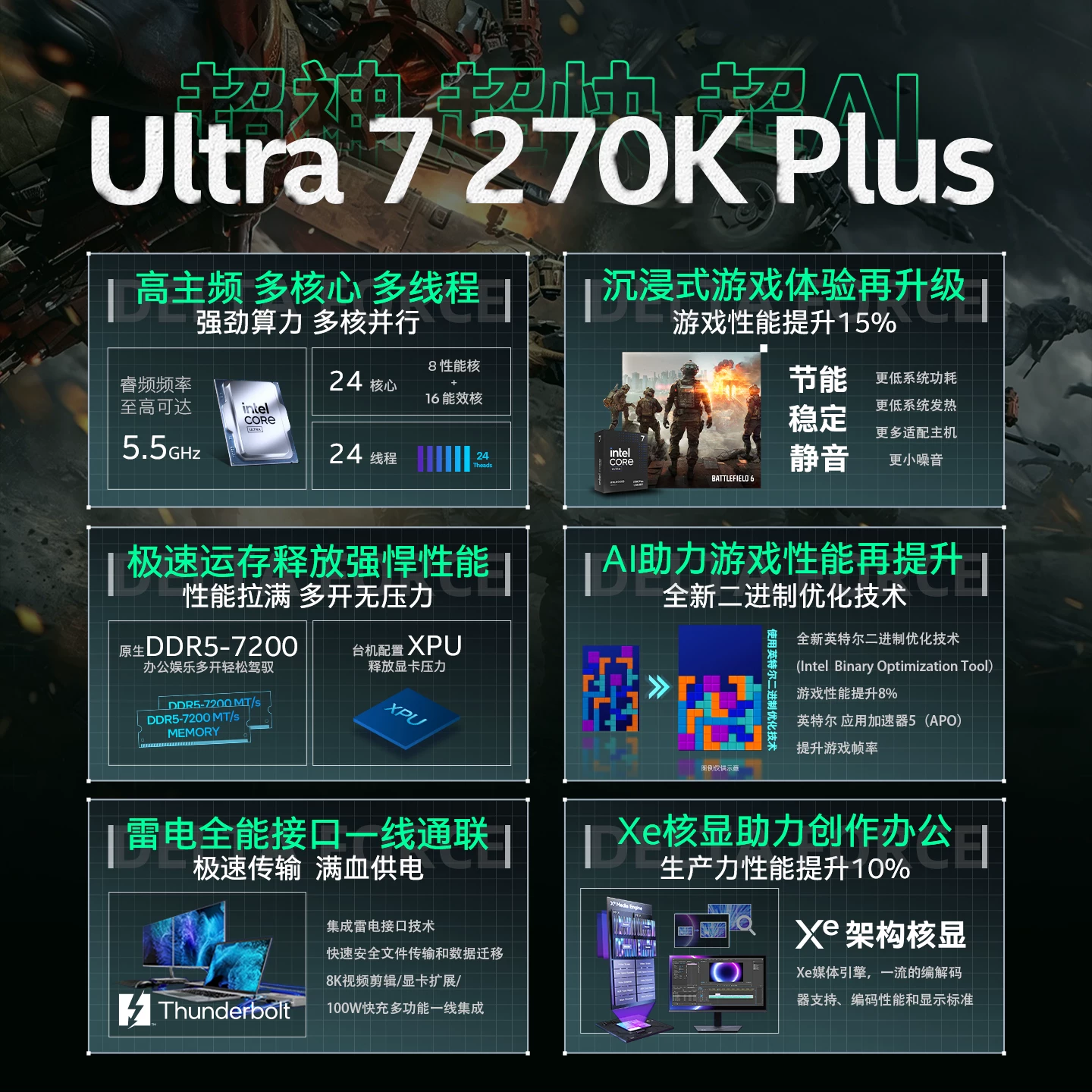 英特尔 酷睿 270k/250k/230F搭华硕微星技嘉z890/b860主板cpu套装 1763.1元 - 清风线报