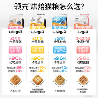 领先 全价鲜肉烘焙猫粮无谷高蛋白 三文鱼味1.5kg*3袋 239.9元 - 86线报 领先 全价鲜肉烘焙猫粮无谷高蛋白 三文鱼味1.5kg*3袋 239.9元 - 86线报