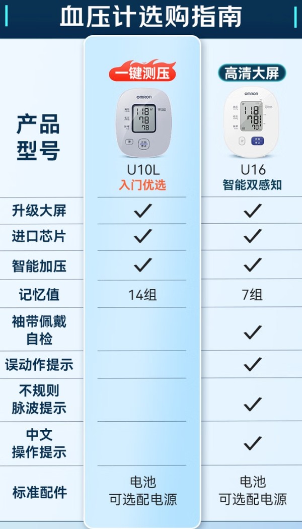 欧姆龙 OMRON U10L 上臂式血压计