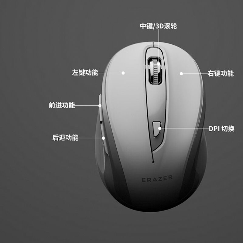 Lenovo 联想 异能者 联想生态品牌无线鼠标 家用商务办公 即插即用 47.41元