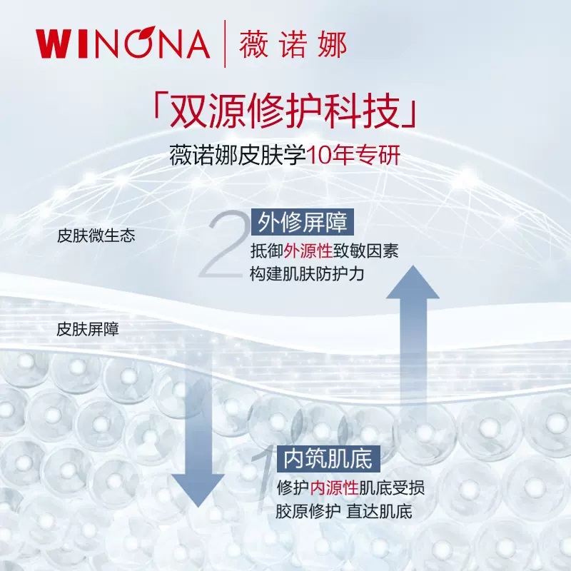 88VIP：WINONA 薇诺娜 舒缓修护冻干面膜2片装敏肌补水保湿改善泛红干痒 18.9元
