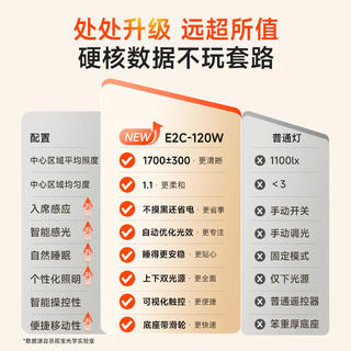 孩视宝 护眼大路灯智能立式儿童学生阅读灯E2C-120W-iJ送装一体 463.21元 - 线报酷 孩视宝 护眼大路灯智能立式儿童学生阅读灯E2C-120W-iJ送装一体 463.21元 - 线报酷