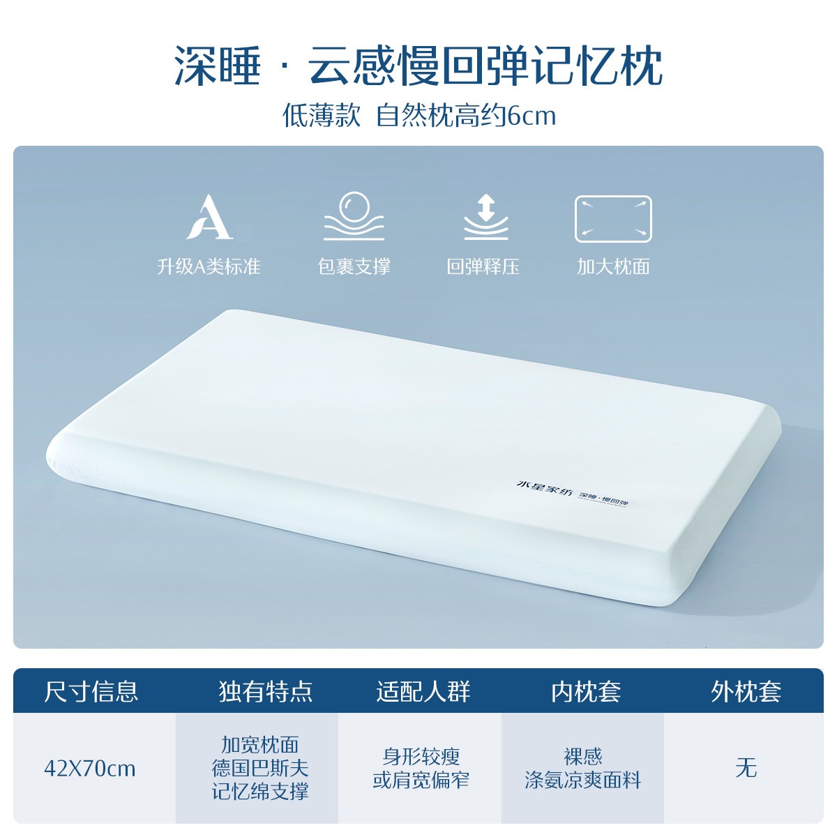移动端：水星家纺 记忆棉枕头深睡枕宿舍呵护颈椎辅助睡眠成人家用枕芯 43