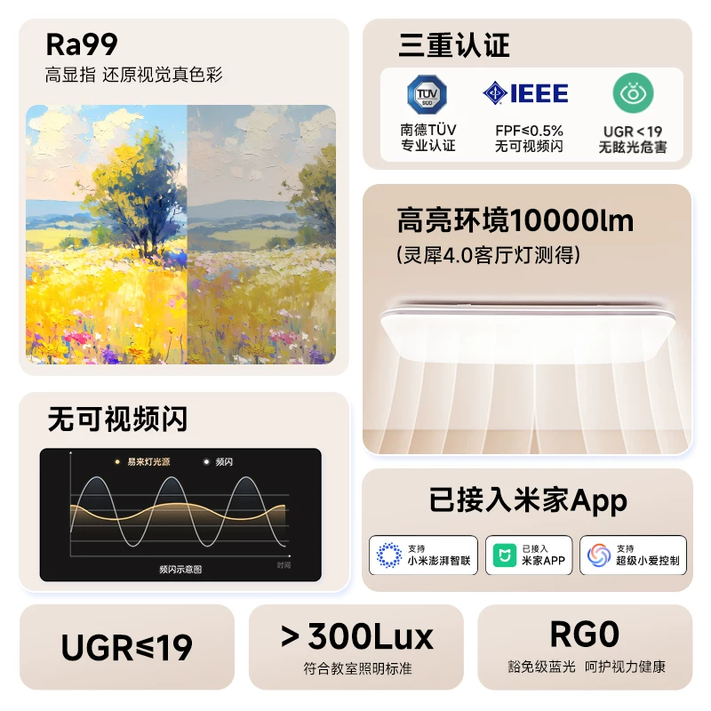 易来 全光谱护眼吸顶灯led超亮现代简约大气客厅灯已接入米家 318.24元 - 清风线报