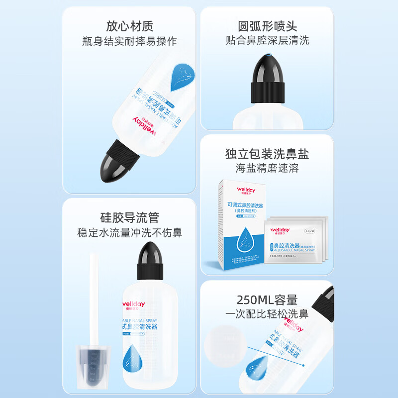 维德 全新升级 可调式鼻腔清洗器 250ml（赠洗鼻盐30袋） 18.41元（需用券）