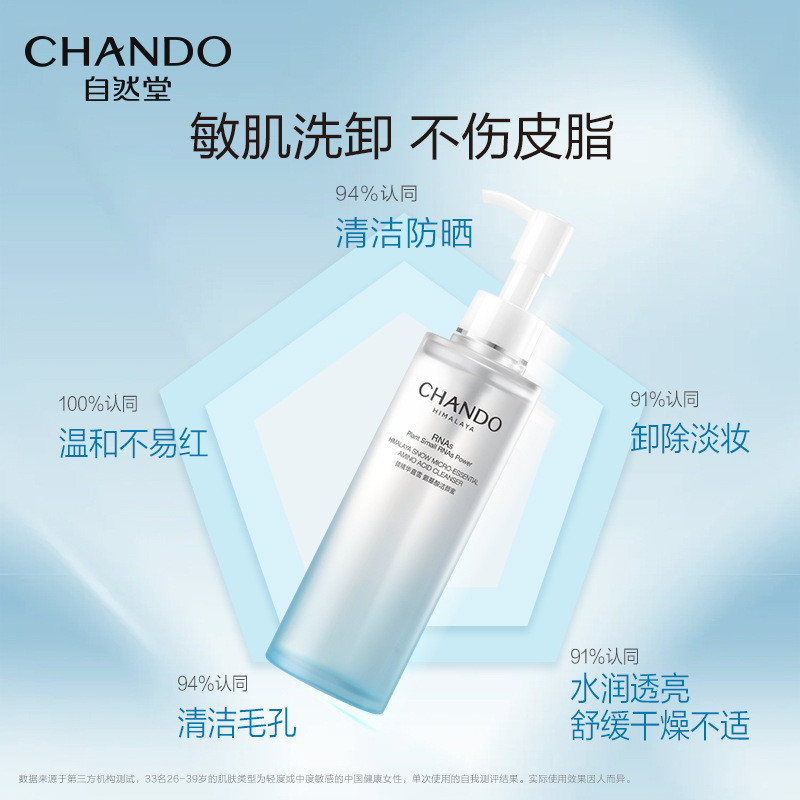 CHANDO 自然堂 洁颜蜜 氨基酸洗面奶 补水保湿洗卸合一温和洁面敏感肌男女 79