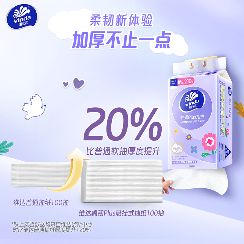 维达 棉韧悬挂式抽纸 4层210抽 20提 109元