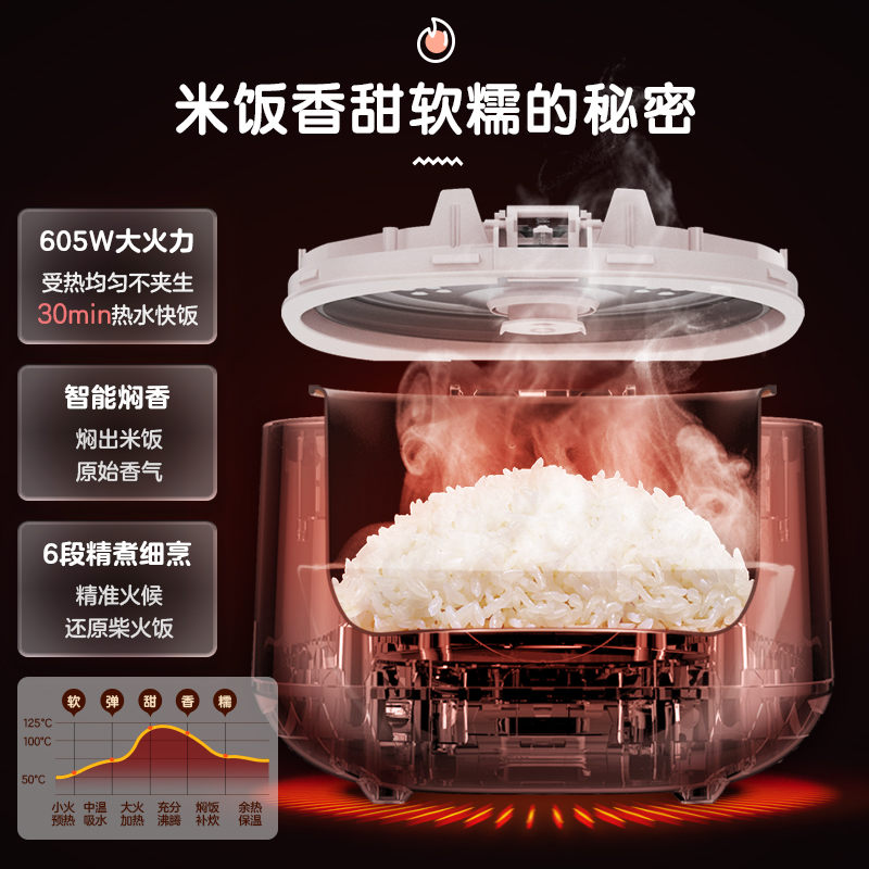 Midea 美的 家用多功能煲汤煮饭电饭锅 3L 149元（需用券）