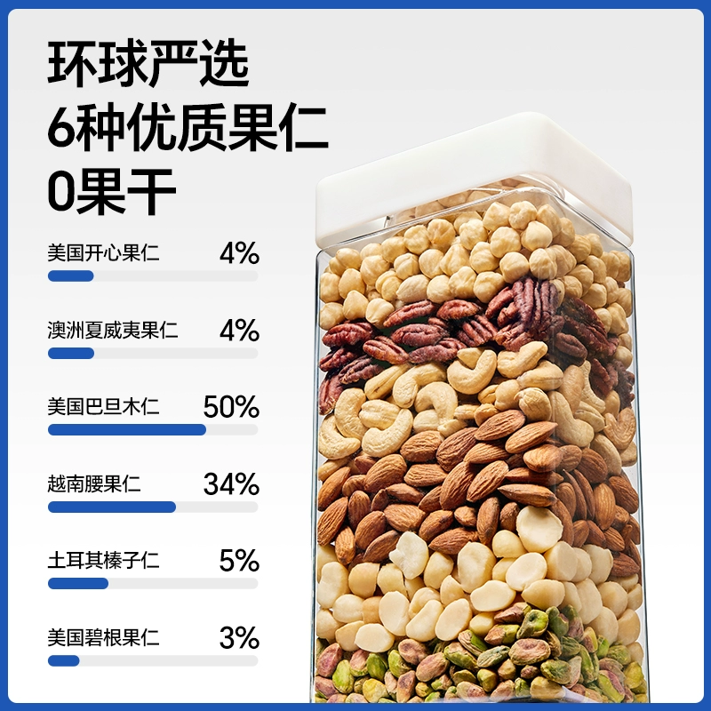 纯坚果！天虹牌 超级坚果工厂混合果仁 臻享款 1kg +赠开口杏核220g ￥94.41