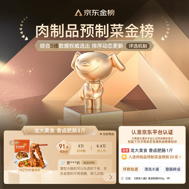 龙大美食 香卤肥肠500g 18.56元 - 线报酷
