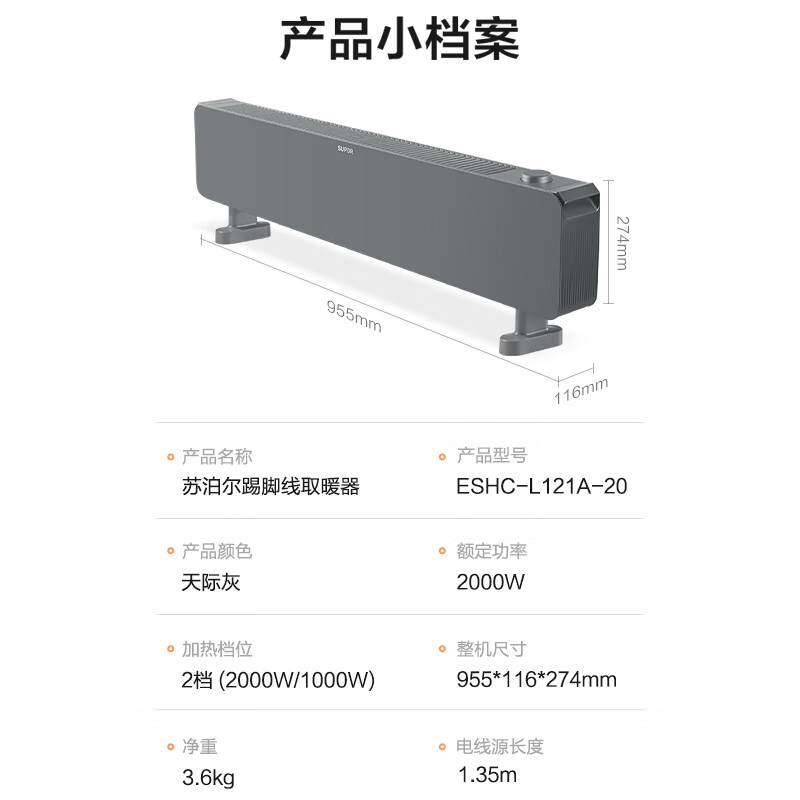 SUPOR 苏泊尔 ESHC-L121A-20 踢脚线取暖器 179元（晒单返20元后）