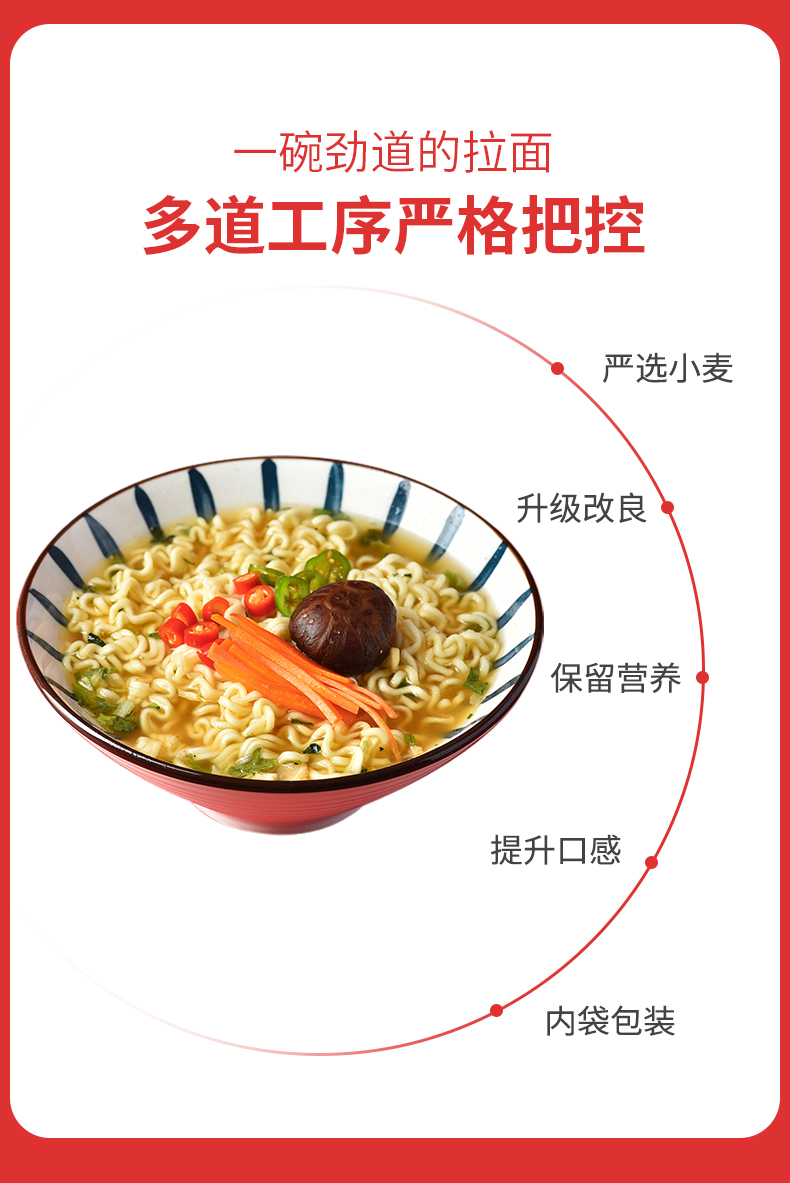 韩国四大拉面品牌之一，5袋 Ottogi不倒翁 金拉面 多口味任选 23.8元包邮 买手党-买手聚集的地方