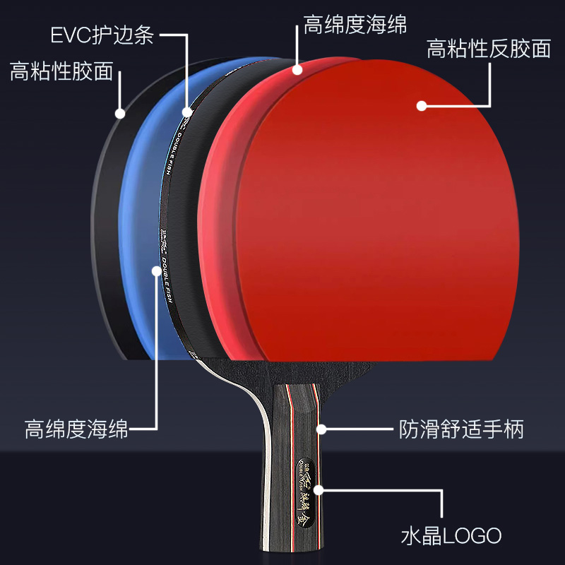 88VIP：DOUBLE FISH 双鱼 乒乓球拍套装双面反胶高弹力胶皮横拍长柄学生初学者