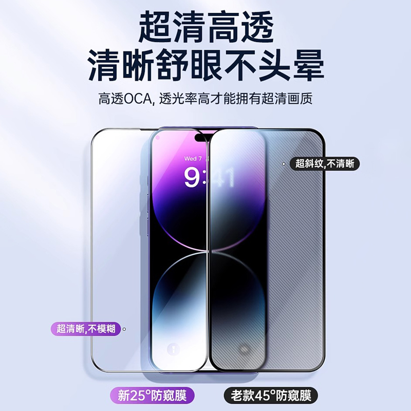 赤鑫 适用苹果12/13防窥膜iPhone14pro防窥钢化膜13ProMax防偷窥防摔膜pormax新款14P