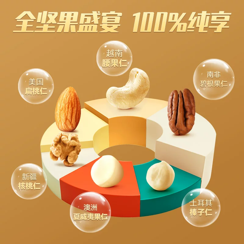 沃隆 纯坚果 儿童坚果礼盒 包装 600g 99元 - 线报酷