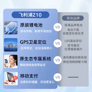 飞利浦 E6128A 按键老人机 GPS定位 超长待机 大音量 216元 - 86线报 飞利浦 E6128A 按键老人机 GPS定位 超长待机 大音量 216元 - 86线报