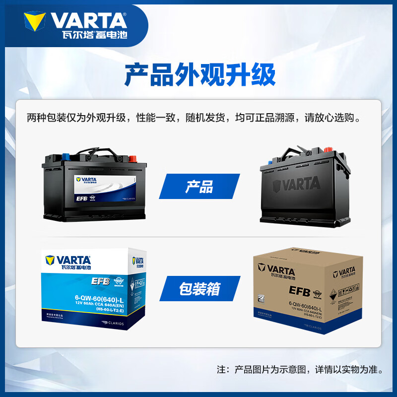 VARTA 瓦尔塔 EFB系列 H6 汽车蓄电池 12V 70AH 619元（需用券）