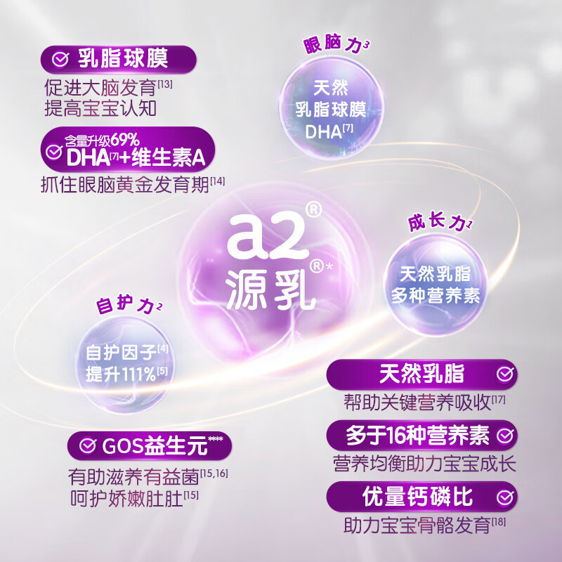 a2 艾尔 Platinum紫白金系列 婴儿奶粉 澳版 97元