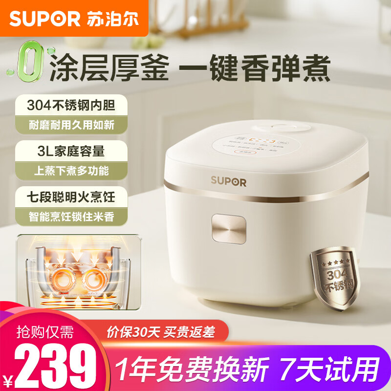 SUPOR 苏泊尔 无涂层电饭锅家用3L SF30FC971 158.75元