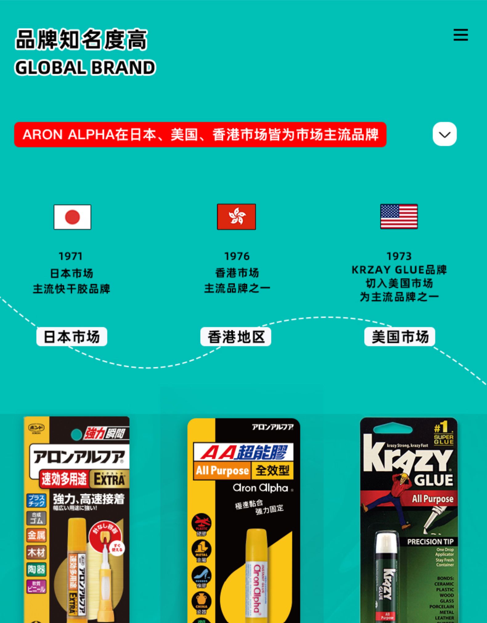 日本进口，2万斤粘合力，1秒瞬间焊死！2g Aron Alpha阿隆发 防水速干万能胶 双重优惠6.9元起包邮 买手党-买手聚集的地方