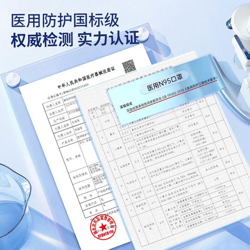 H&K N95型口罩 n95级医用防护口罩 一次性医疗级别独立包装 白色20只 9.9元 - 线报酷