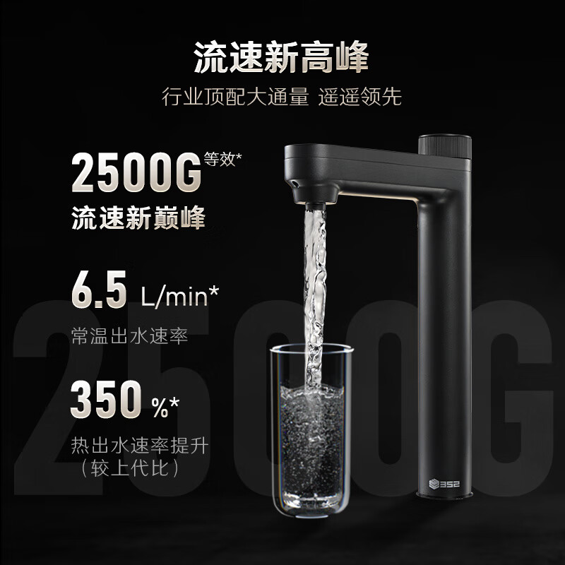 352 B425H 净水器 400G通量 4716元（需用券）