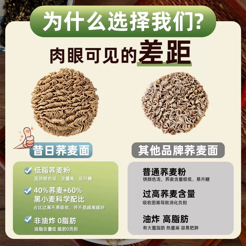 昔日印象 0脂非油炸荞麦方便面无添蔗糖低脂高饱腹全健康免煮轻食 14.53元 - 线报酷