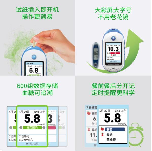 Johnson & Johnson 强生 稳捷智优血糖仪 （含50片试纸+50支30G低痛采血针+酒精棉片）院线推荐精准测糖！