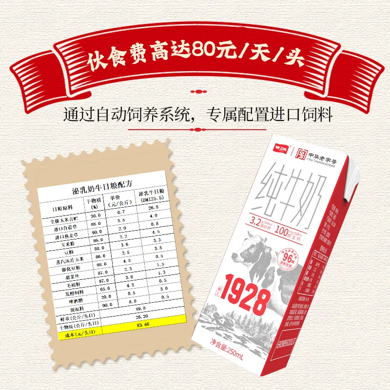 卫岗 3.2g蛋白质 纯牛奶 31.25元 - 清风线报