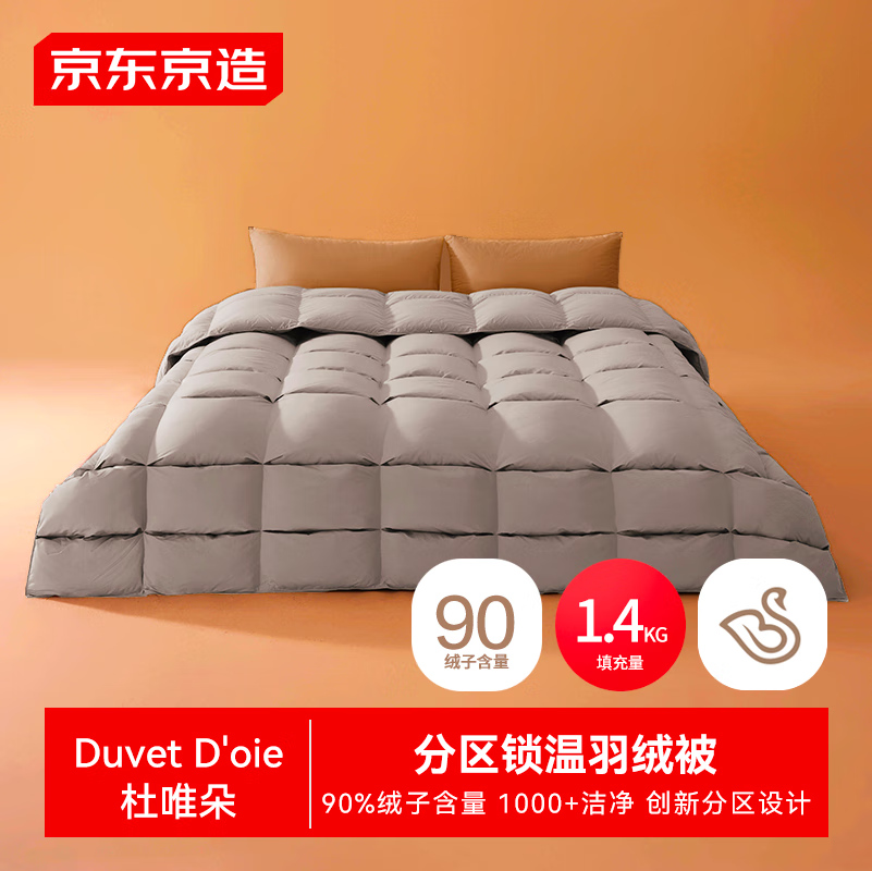 京东京造 Duvet D'oie 杜唯朵 90%白鹅绒羽绒被 1400g 2*2.3M 分区白鹅绒被 ￥1165.56