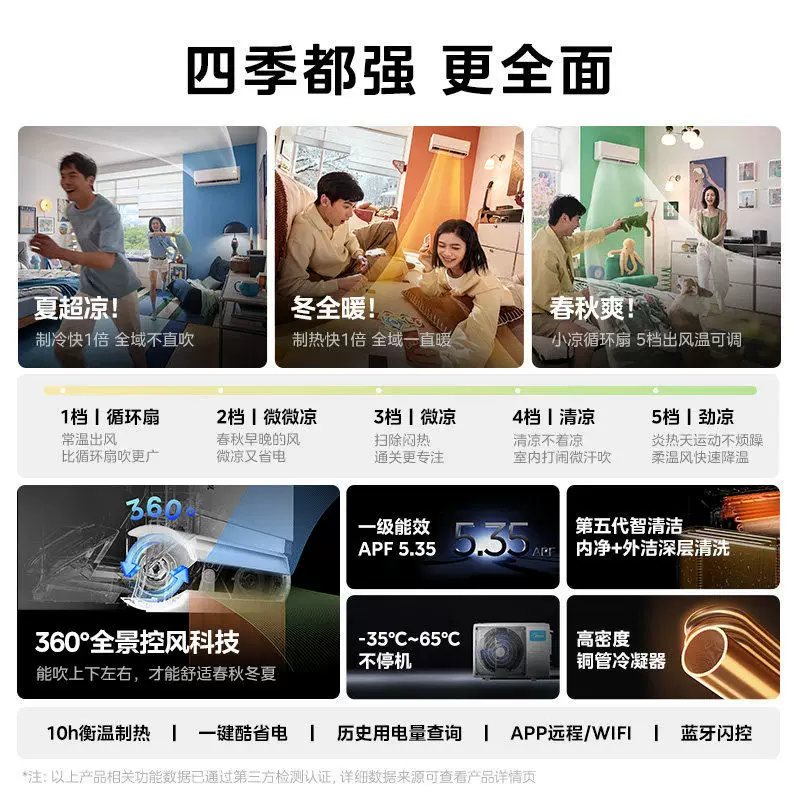 美的 风尊三代Pro系列 KFR-35GW/MXC3P 新一级能效 壁挂式空调1.5匹 1964.15元 - 清风线报
