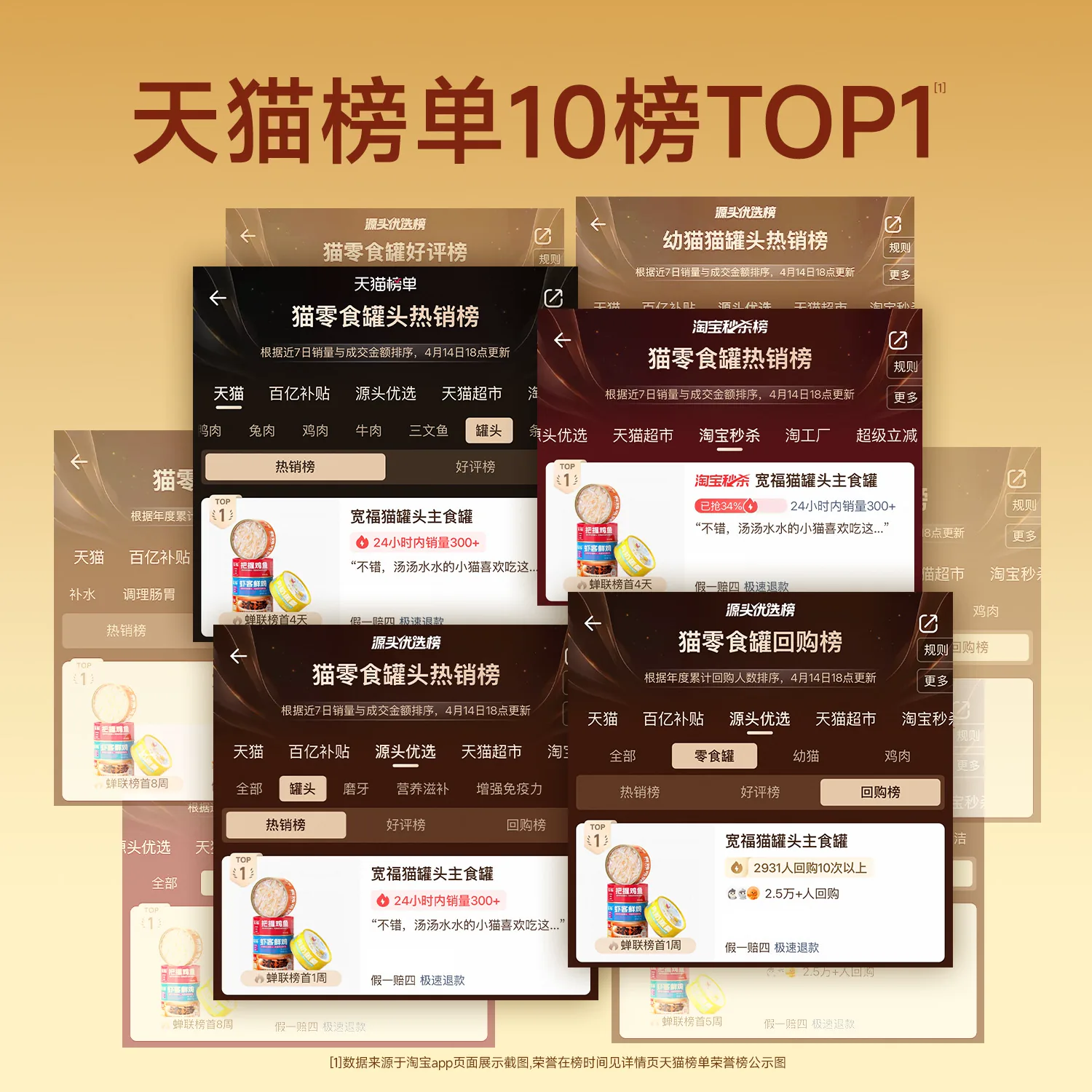 宽福 猫罐头猫咪零食补水营养主食罐 5罐 8.9元 - 86线报