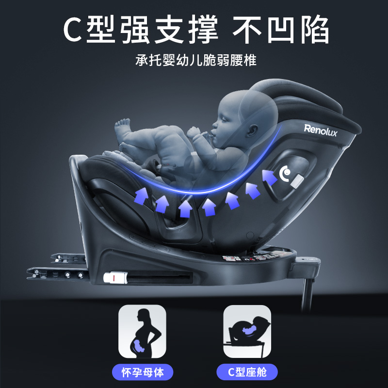 Renolux 儿童安全座椅0-12岁宝宝新生婴儿车载汽车用i-size360旋转 4280元