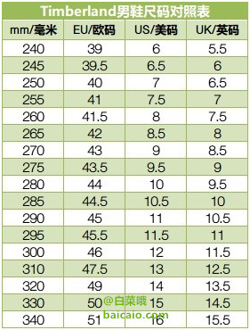 以下是timberland男鞋类尺码表,建议按japan日本码(足长厘米)来换算