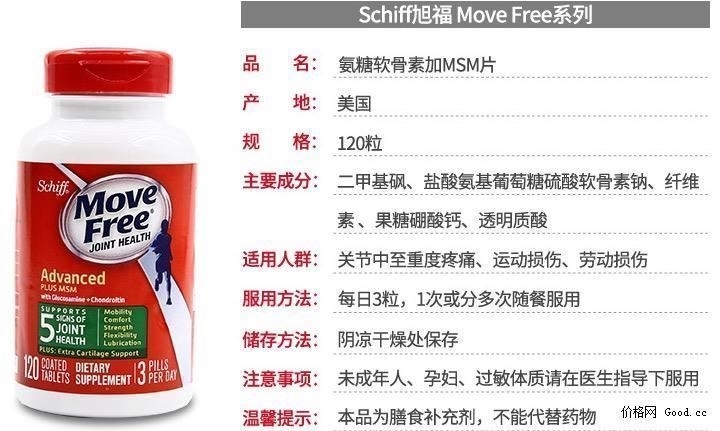 美产维骨力move Free氨基葡萄糖软骨素msm加强版蓝盒80粒149元包邮 天猫 逛丢 实时同步全网折扣 美产维骨力move Free氨基葡萄糖软骨素msm加强版蓝盒80粒149元包邮 天猫 逛丢 实时同步全网折扣