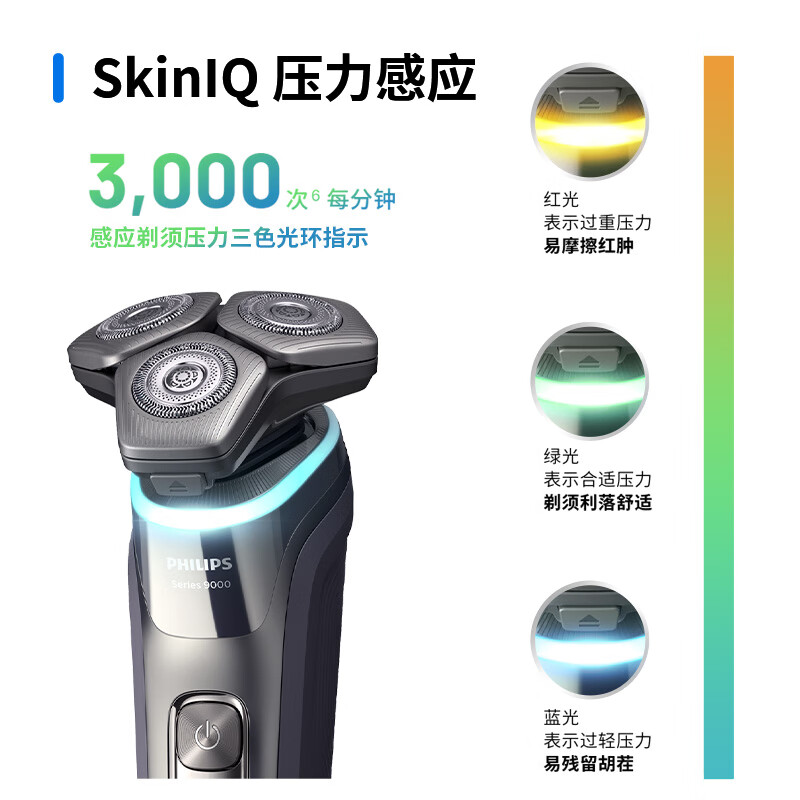 飞利浦 电动剃须刀9系Pro+ SkinIQ智能光感刮胡刀 1784元