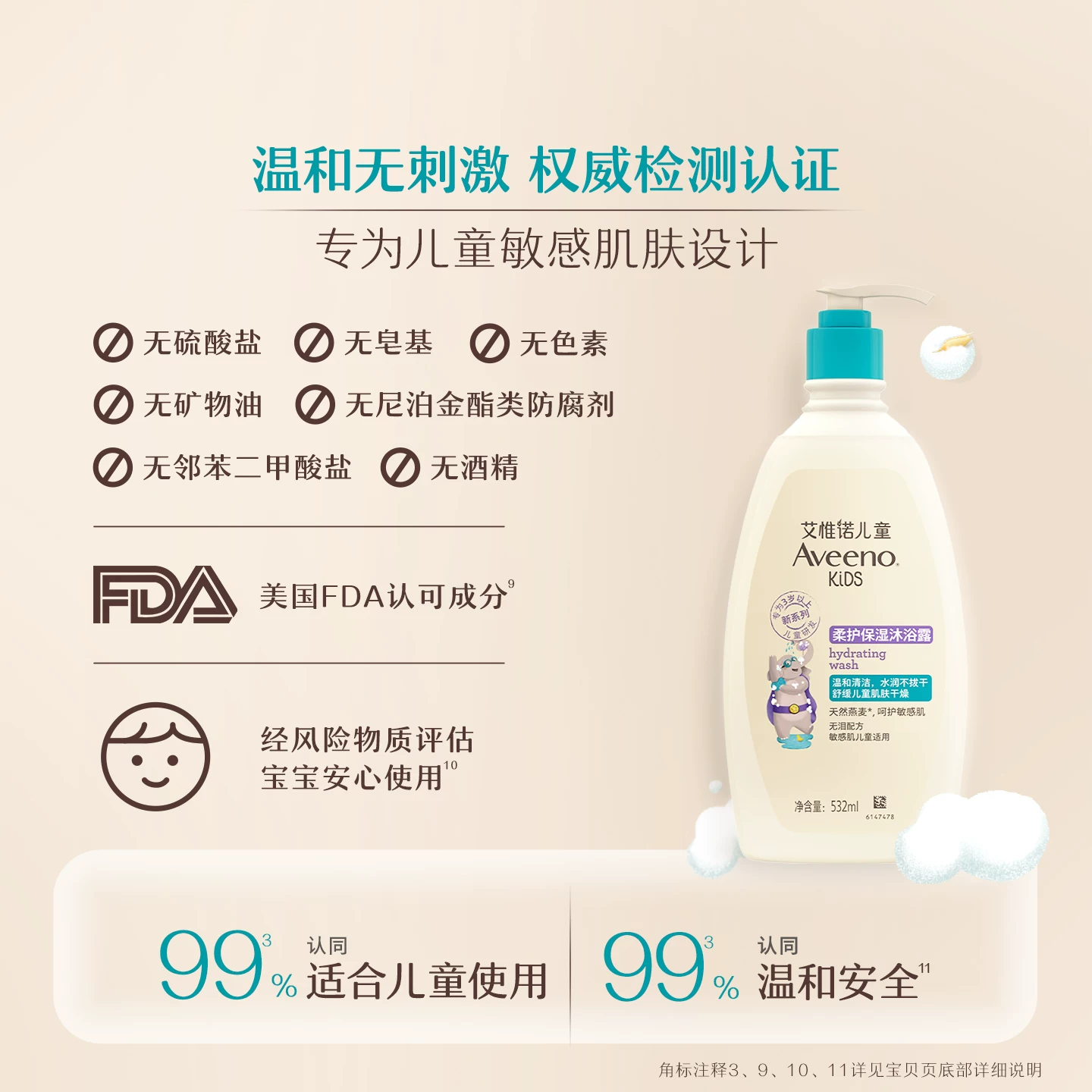 艾惟诺 艾维诺儿童沐浴露 532ml 53元 - 86线报