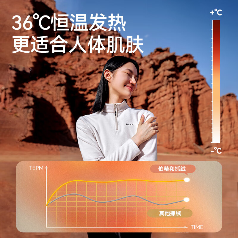 伯希和 11331011 200G摇粒绒锁温保暖 曜石黑男 XL 抓绒衣 103元 - 清风线报