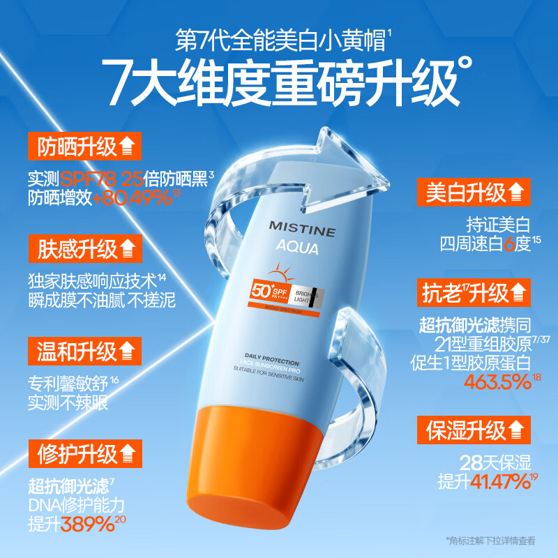 蜜丝婷 水润清透防晒乳 SPF50PA+++ 40ml 29.04元 - 86线报
