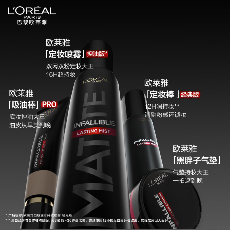 L'OREAL PARIS 欧莱雅定妆喷雾控油版100ml （买一赠一正装量到手200ml） 78.33元（