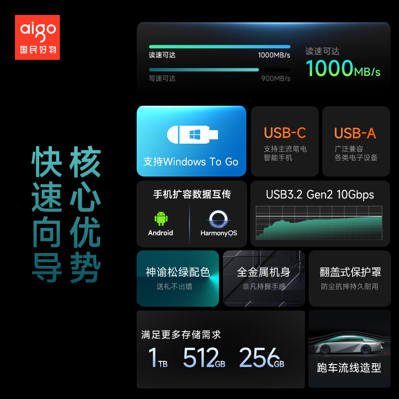 aigo 爱国者 固态U盘Type-c大容量移动优盘1T正品 158.99元