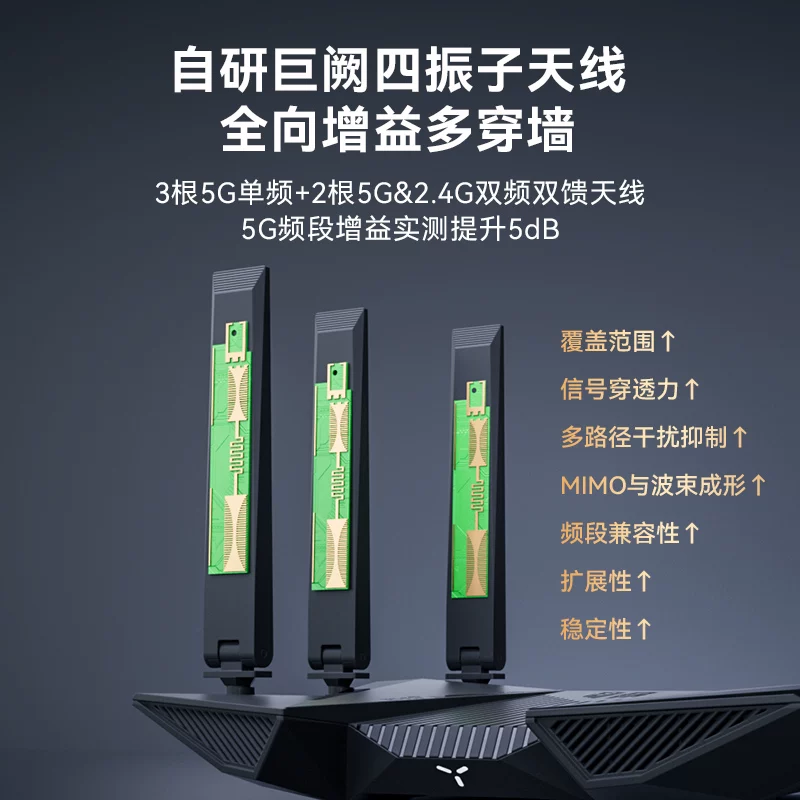 中兴 ZXSLC SR7310双频聚合游戏加速 Wi-Fi7家用路由器+巨阙天线+2.5G网口 1台 347.19元 - 线报酷