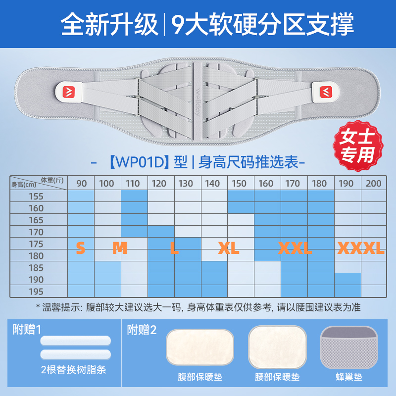 维德 护腰带腰间盘突出劳损术后医用热敷专业护腰久坐神器轻薄腰托 180.2元