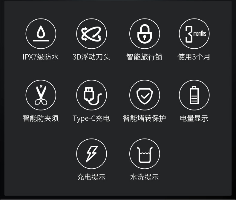 百元制霸！ 映趣 百元内高性价比剃须刀 59元包邮（众筹老款双11 49元） 买手党-买手聚集的地方